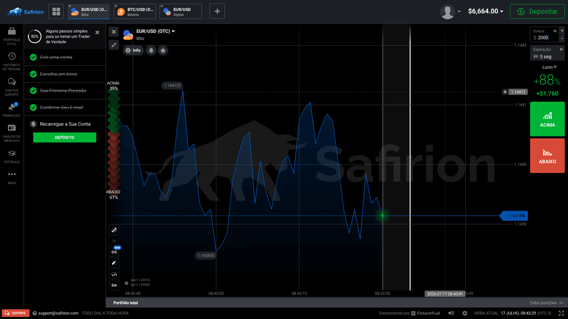 Big Boss — Plataforma de Trading